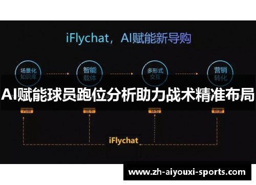 AI赋能球员跑位分析助力战术精准布局